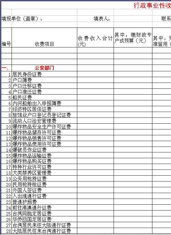 行政事业性收费年审情况表Excel模板