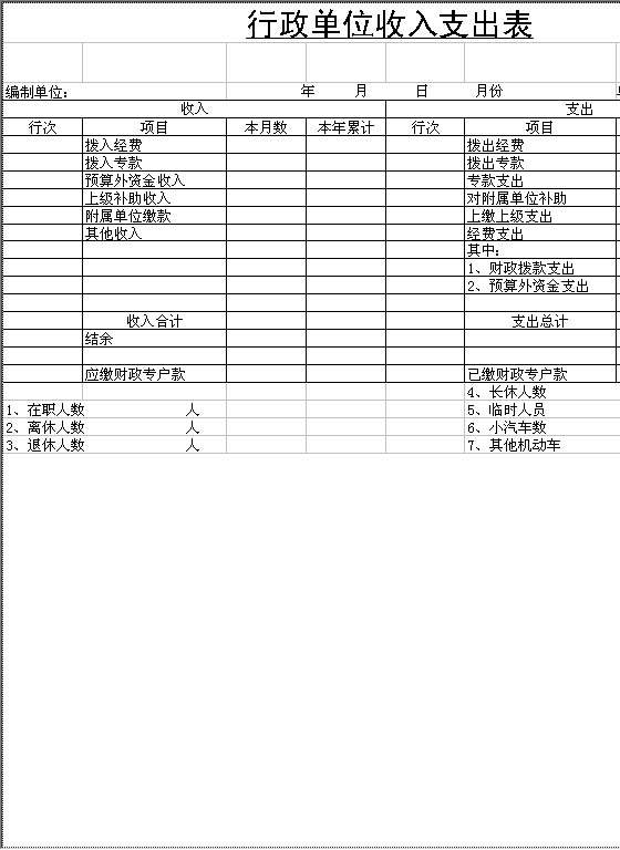 行政单位收入支出表2Excel模板