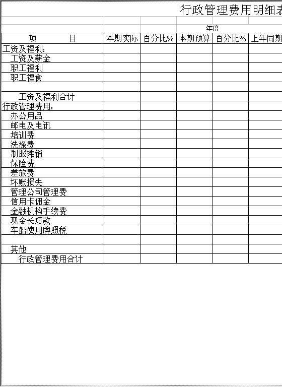 行政管理费用明细表Excel模板