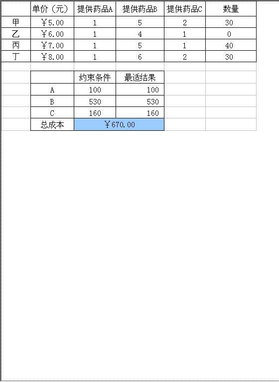 规划求解Excel模板