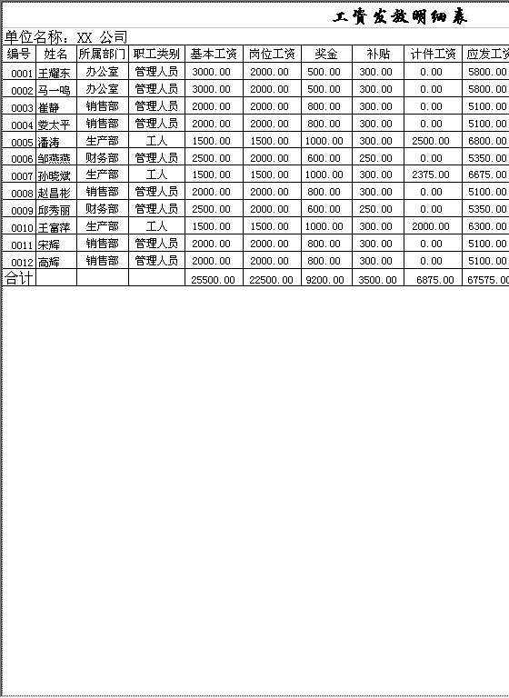 计件工资Excel模板