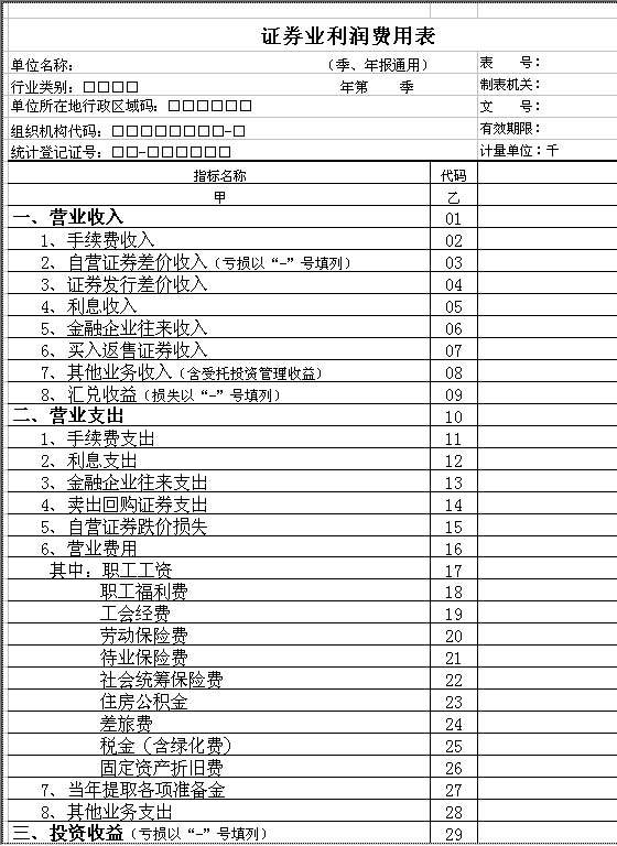 证券业利润费用表Excel模板