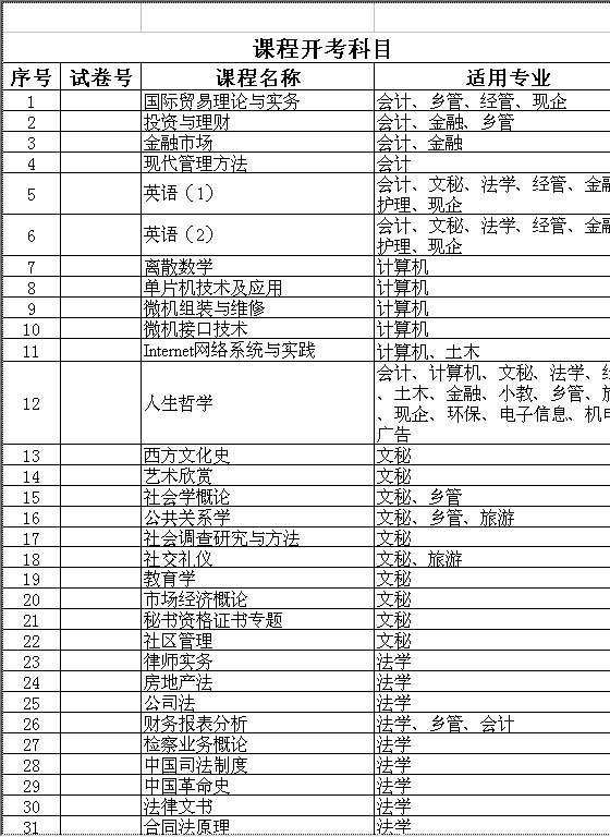 课程开考科目Excel模板