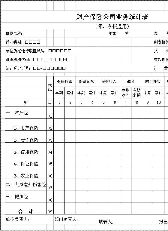 财产保险公司业务统计表Excel模板