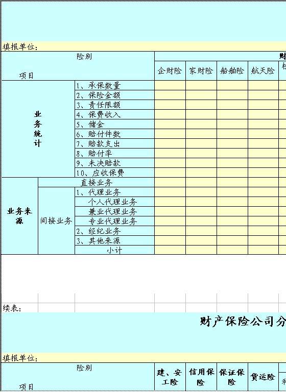 财产保险公司分险种监管业务统计报表Excel模板