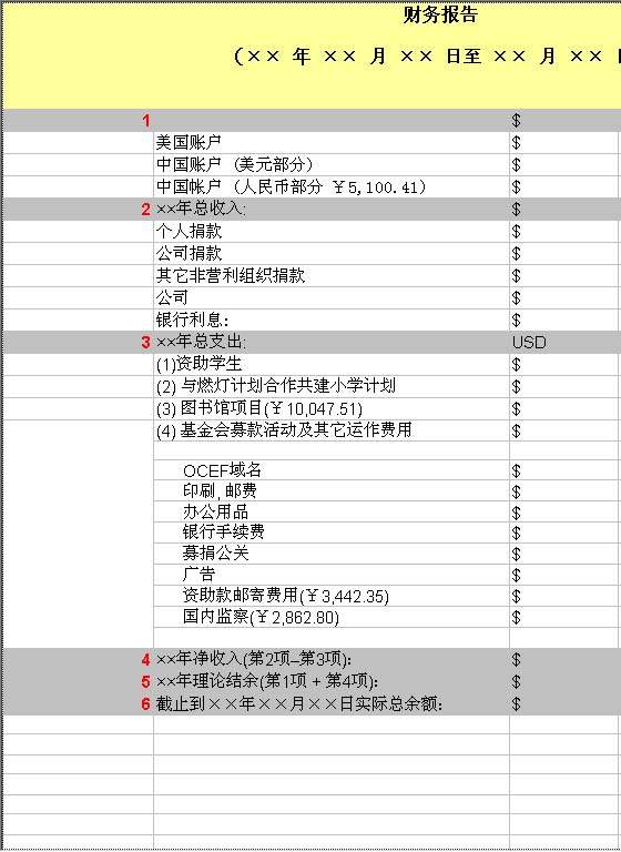 财务报告Excel模板