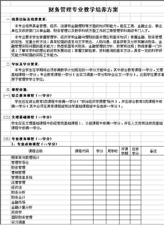 财务管理专业教学培养方案Excel模板