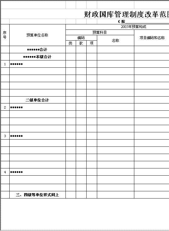 财政国库管理制度改革范围划分建议表Excel模板