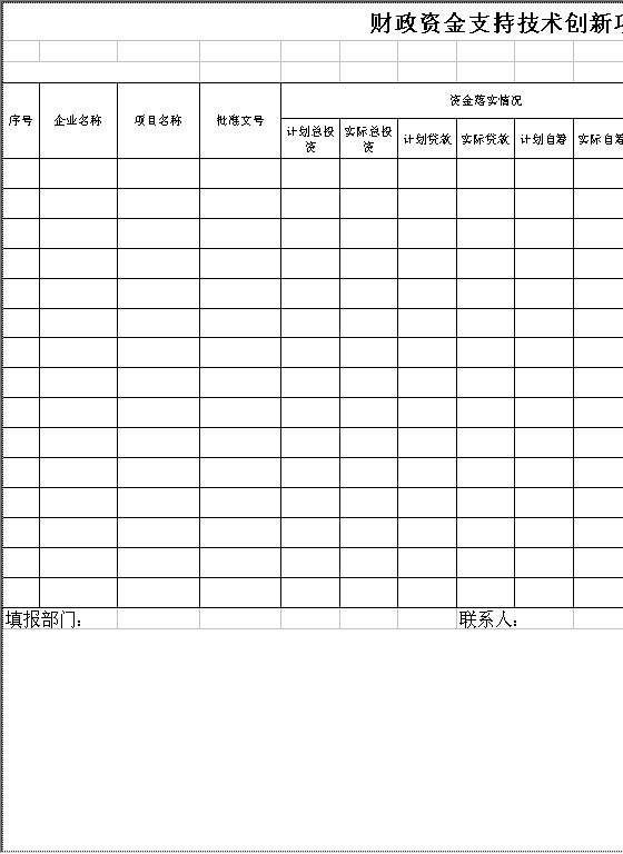 财政资金支持技术创新项目检查汇总表Excel模板