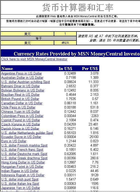 货币汇率计算器Excel模板