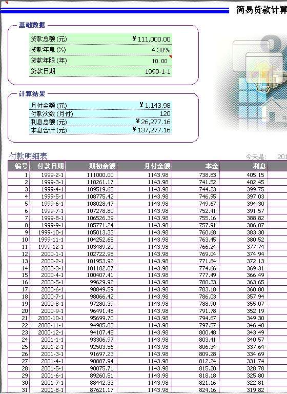 贷款计算器Excel模板