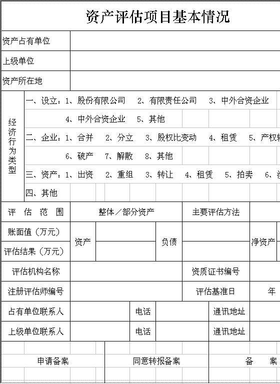 资产评估项目基本情况Excel模板