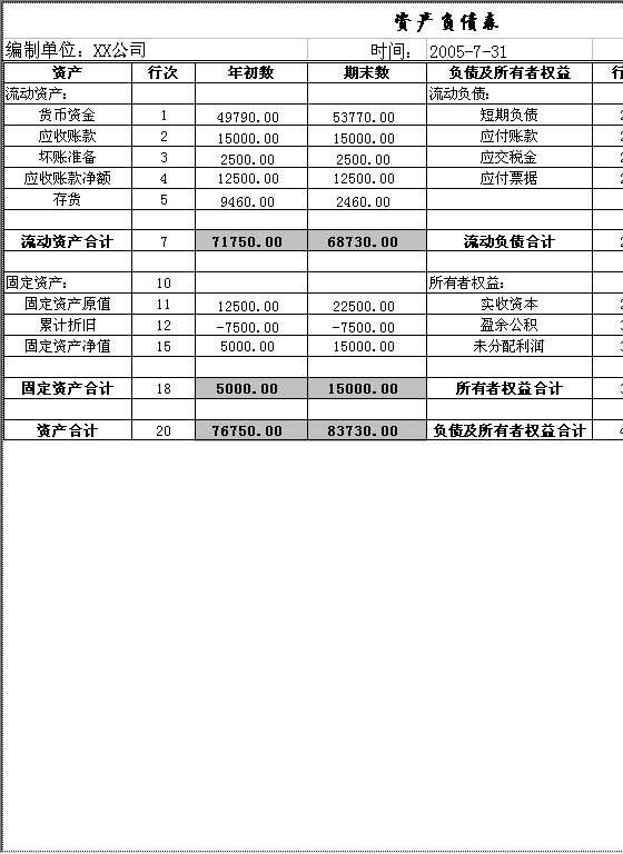 资产负债表2Excel模板