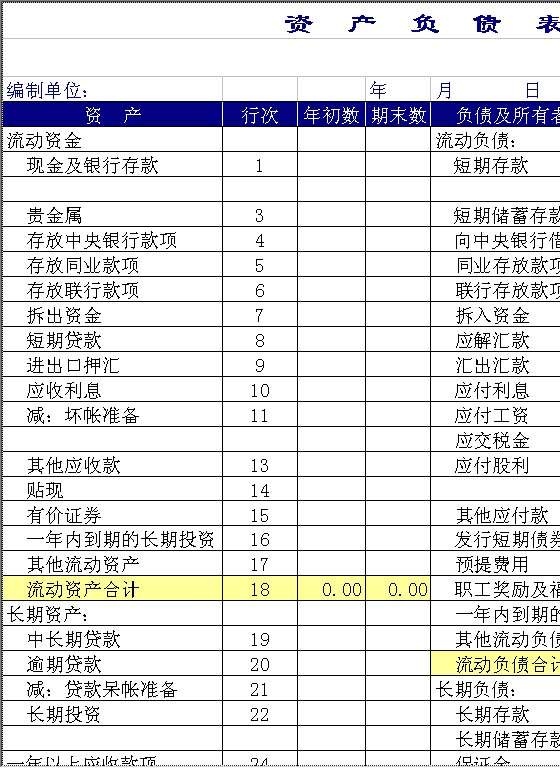 资产负债表9Excel模板