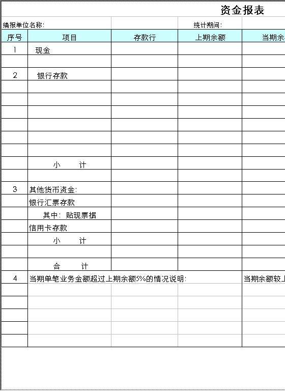 资金报表Excel模板