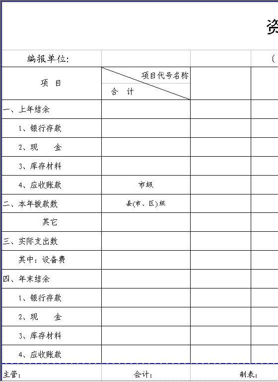 资金活动表Excel模板