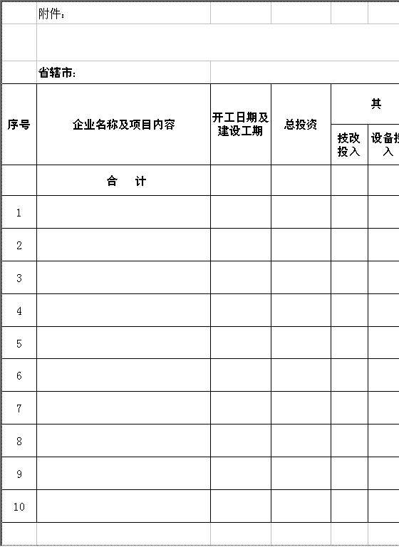 资金计划项目进度季报表(表样)Excel模板