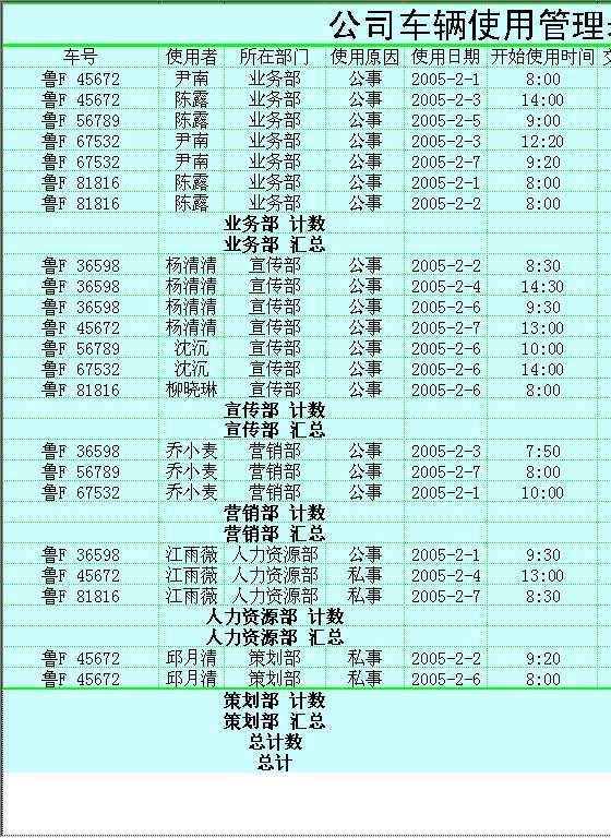 车辆使用管理Excel模板