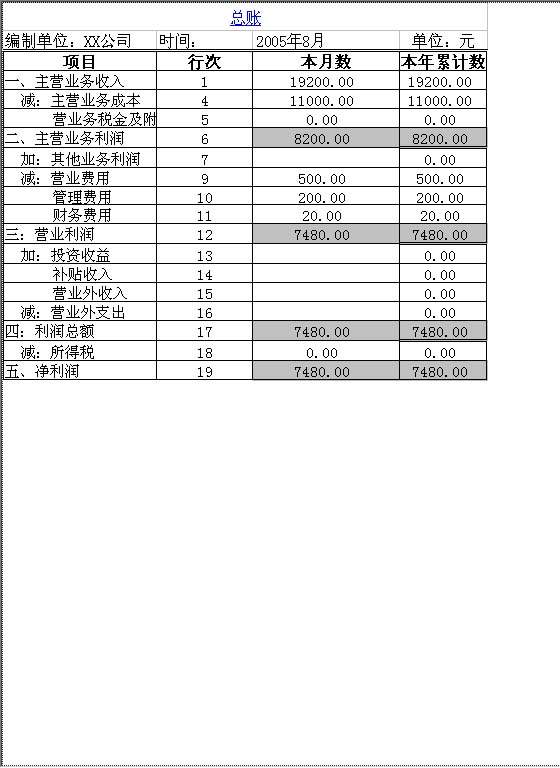 运用函数建立超链接Excel模板