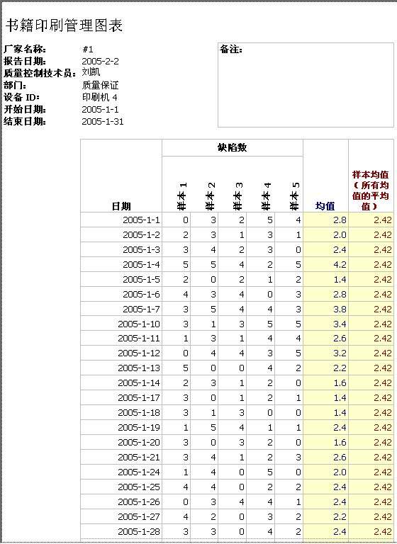 运行图表Excel模板