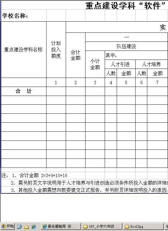 重点建设学科软件投入与执行情况验收表Excel模板