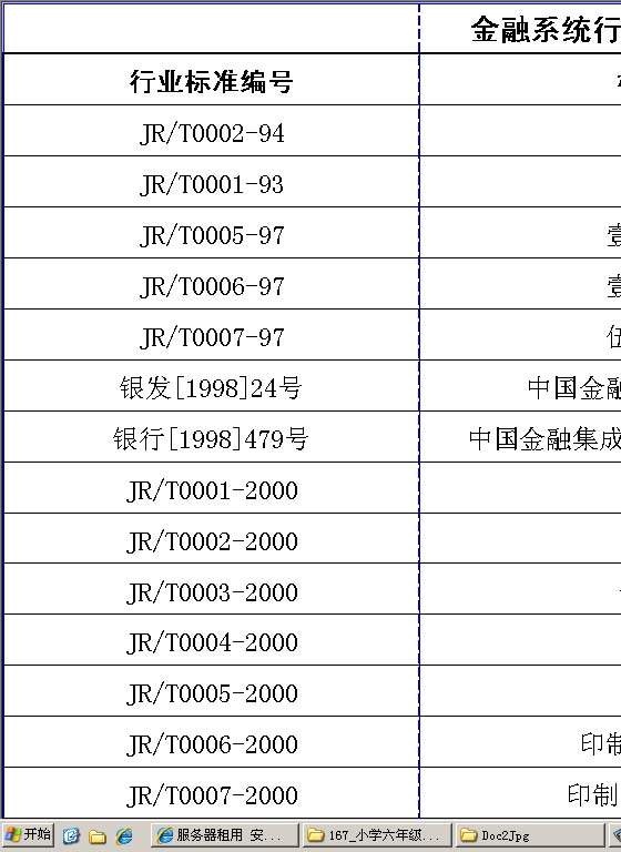 金融系统行业标准一览表Excel模板