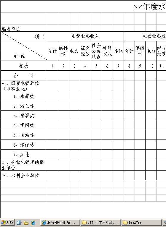 销售报表Excel模板