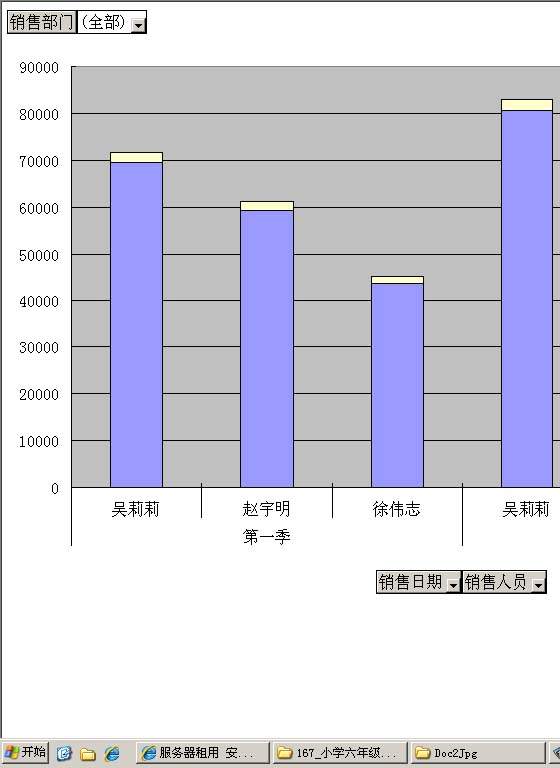 销售报表分析Excel模板