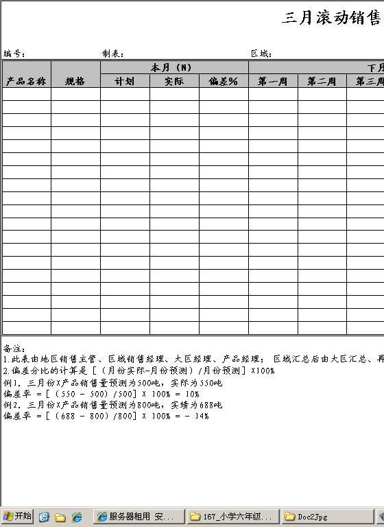 销售预测Excel模板