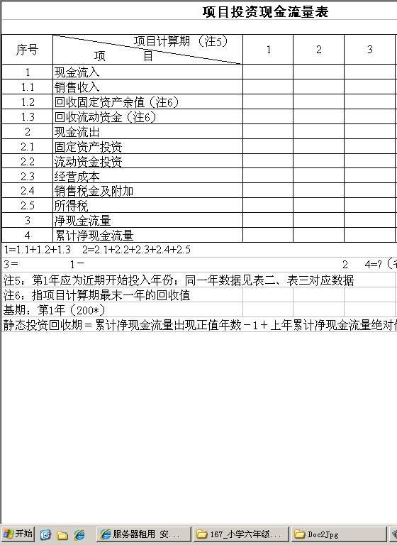 项目投资现金流量表Excel模板