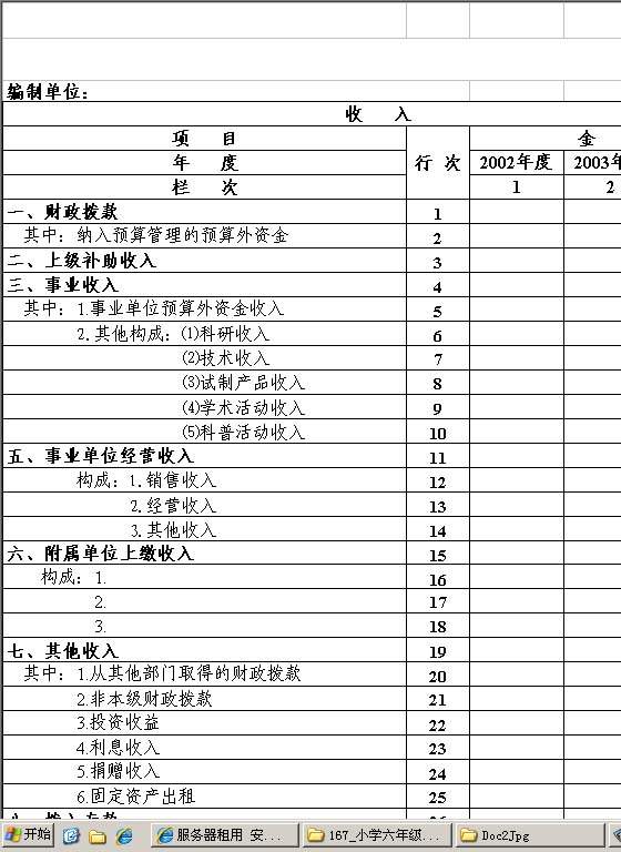 预算单位收入支出情况表Excel模板