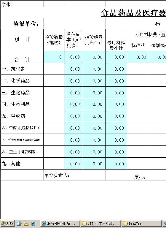 食品药品及医疗器械抽验支出明细表Excel模板