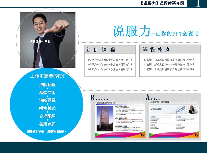 培训讲师PPT模板下载