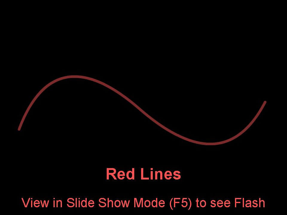 动态红色波浪线PPT动画模板