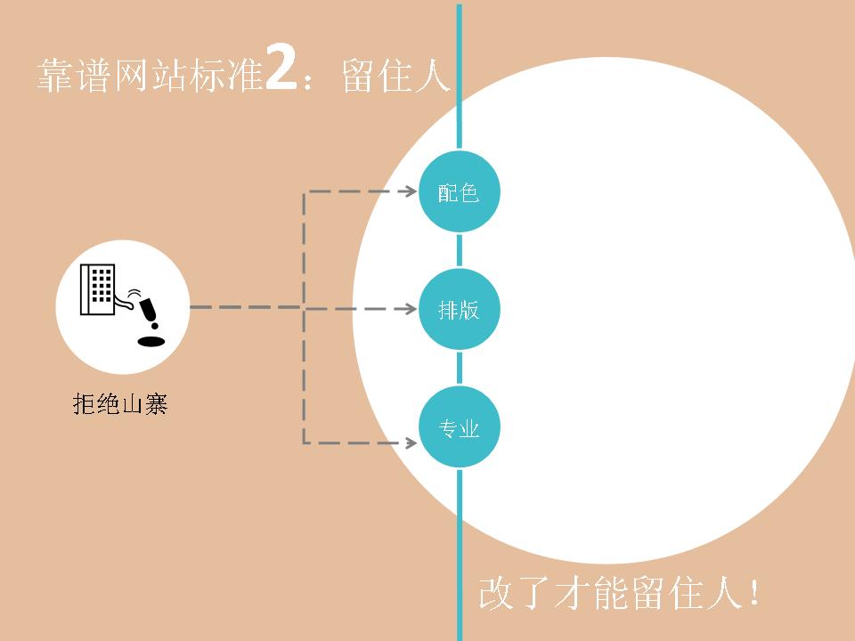 网络广告市场分析动态PPT模板