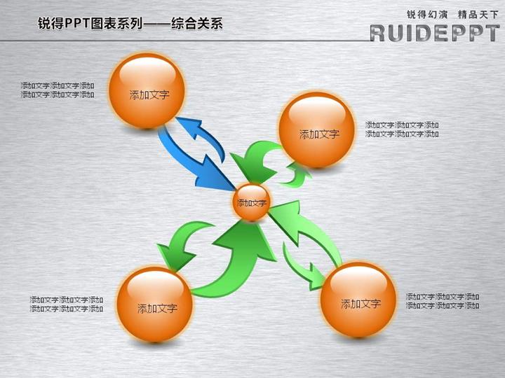 22套箭头PPT图表下载