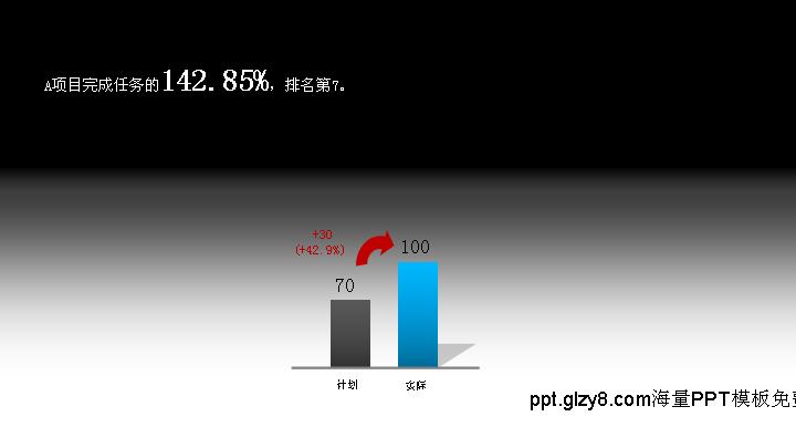 对比和冲突关系PPT图表下载