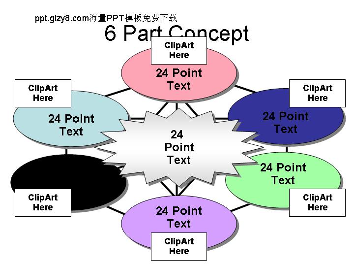 总分关系PPT图表