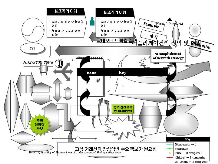 PPT设计素材大全打包下载