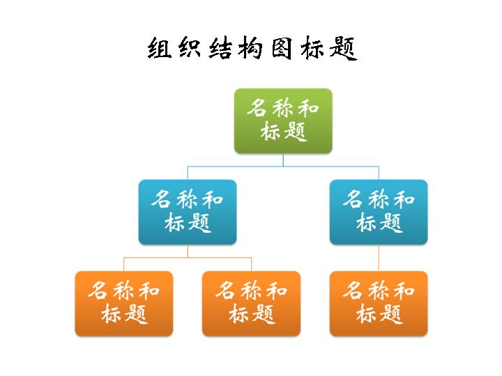 公司人事主题商务PPT模板