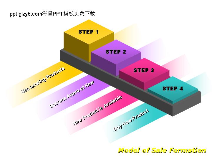 8套立体台阶PPT图表