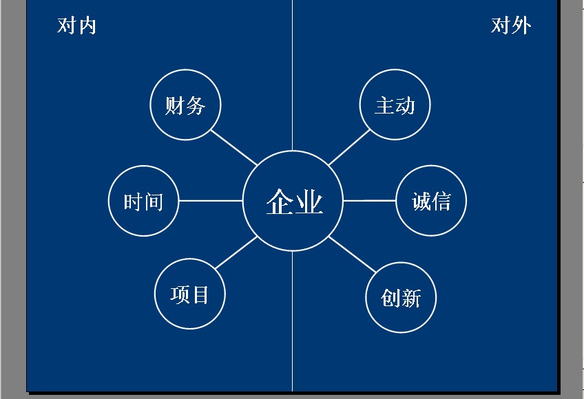 简约动态PPT模板下载