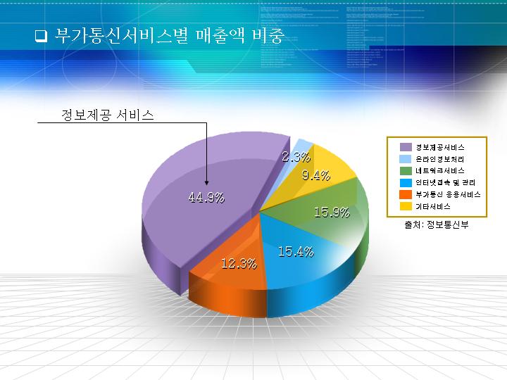 韩国PPT模板163