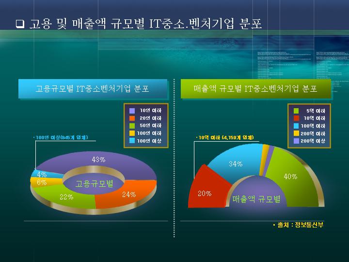 韩国PPT模板172