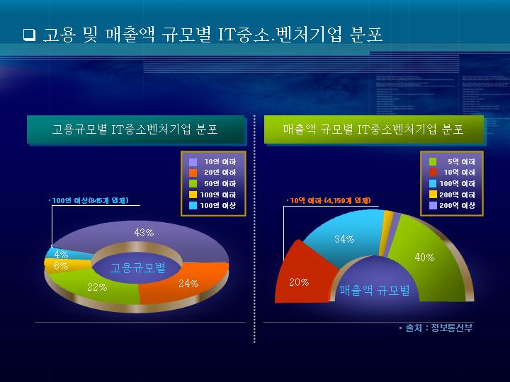 韩国PPT模板173