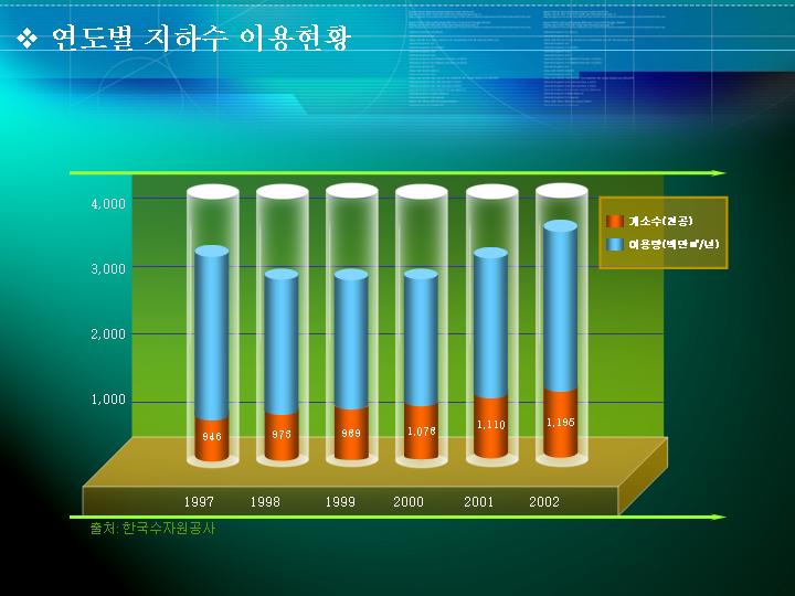 韩国PPT模板177