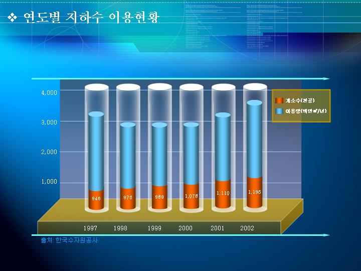 韩国PPT模板178