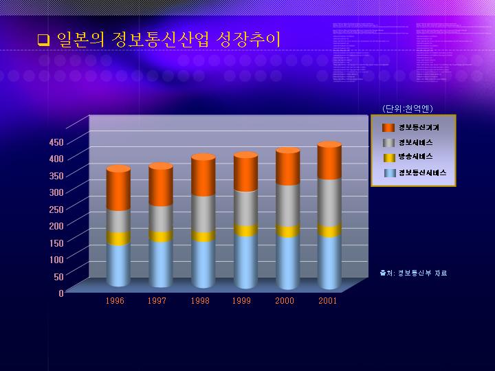 韩国PPT模板181