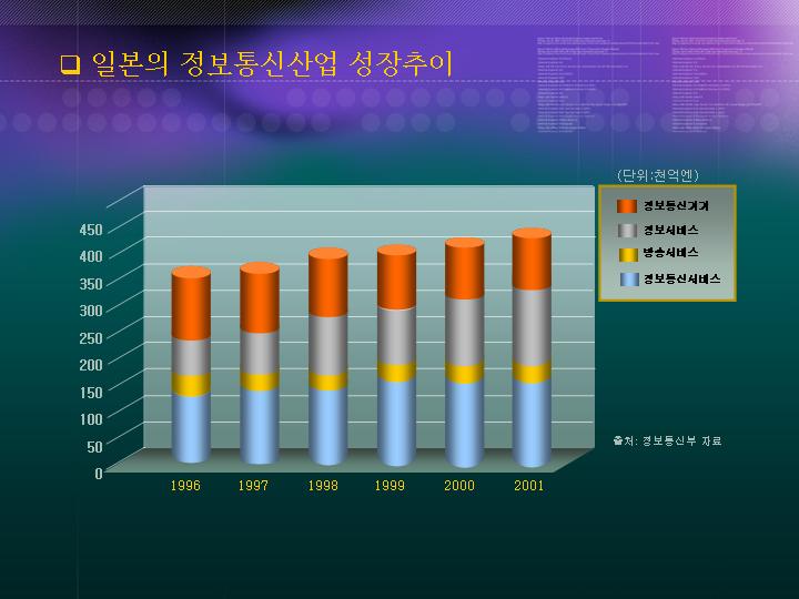 韩国PPT模板182