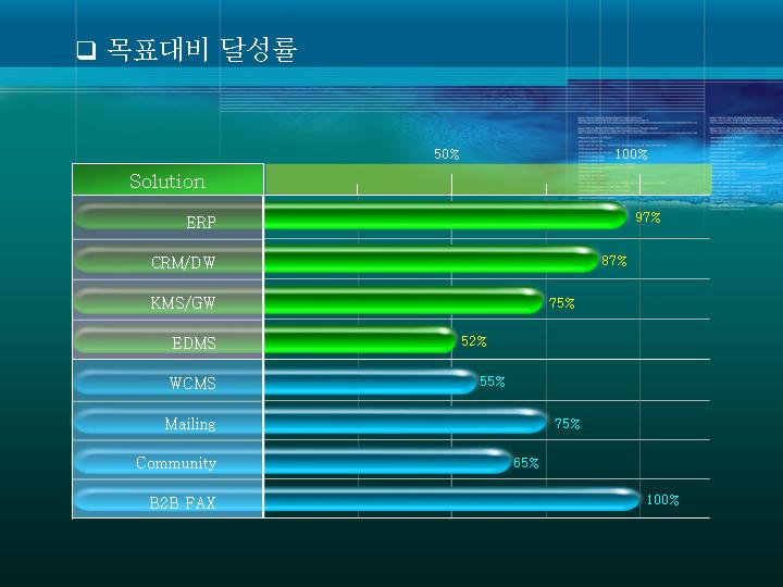 韩国PPT模板188